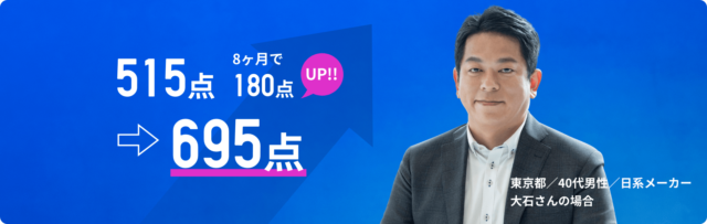 515点から695点