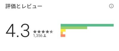 スタディサプリTOEIC Androidアプリ 評価とレビュー