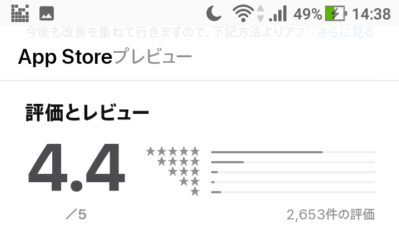 スタディサプリTOEIC iPhoneアプリの評価とレビュー